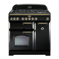 Falcon Classic Deluxe Serie Mode D'emploi & Instructions D'installation