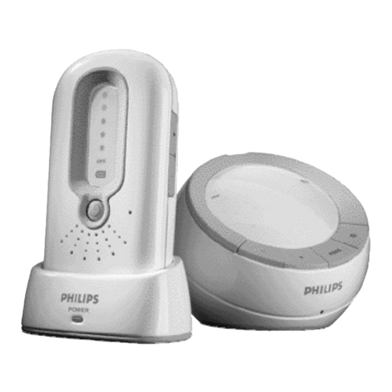 Philips SKM7488NC Mode D'emploi
