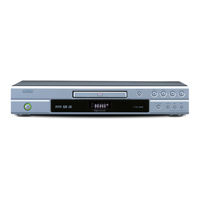 Denon DVD-1710 Mode D'emploi