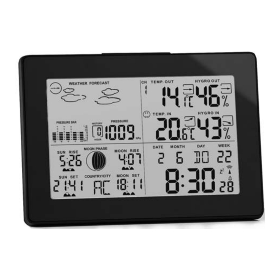 Globaltronics GT-WS-15s Notice D'utilisation Et Garantie