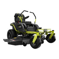 Ryobi RY48141 Manuel D'utilisation