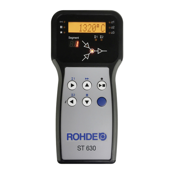 Rohde ST 630 Notice D'utilisation