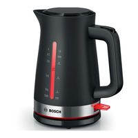 Bosch TWK4M Série Manuel D'utilisation