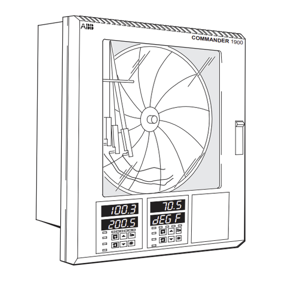 ABB COMMANDER 1900 Manuel D'installation