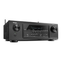 Denon AVR-S710W Manuel De L'utilisateur