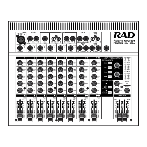 Roland CPM-300 Mode D'emploi