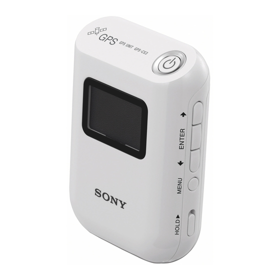 Sony GPS-CS3KA Mode D'emploi