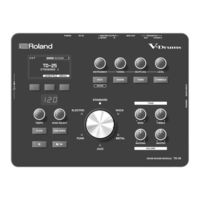 Roland TD-25 Guide