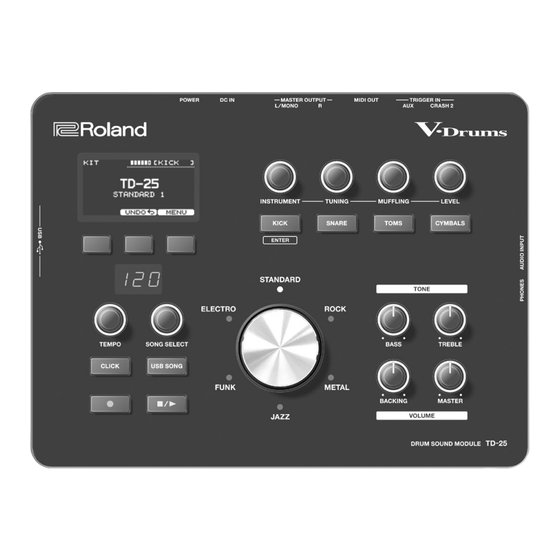 Roland V-DRUMS TD-25 Guide