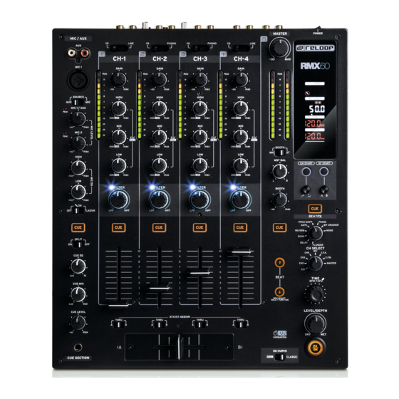 Reloop RMX60 DIGITAL Mode D'emploi