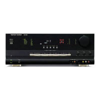 Harman Kardon AVR 5000 Manuel De L'utilisateur