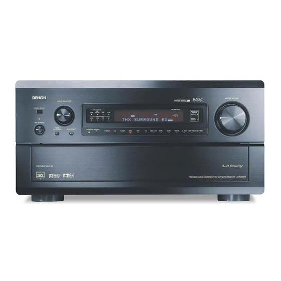 Denon AVR-5800 Mode D'emploi