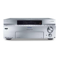 Sony STR-DA7100ES Mode D'emploi
