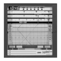 JUMO LOGOLINE 500 Notice De Mise En Service