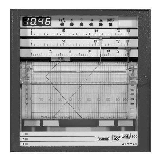 JUMO LOGOLINE 500 Notice De Mise En Service