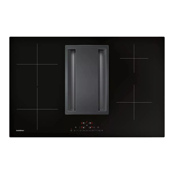 Gaggenau CX 281 Mode D'emploi