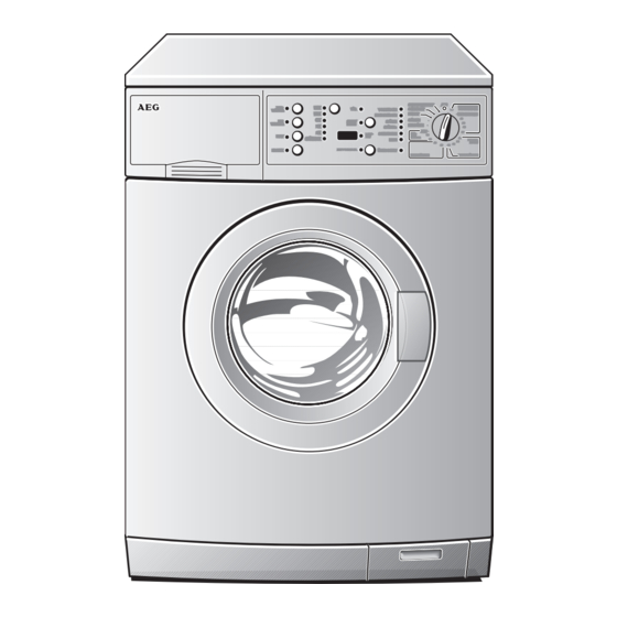 AEG OKO-LAVAMAT 72640 update Manuel D'utilisation