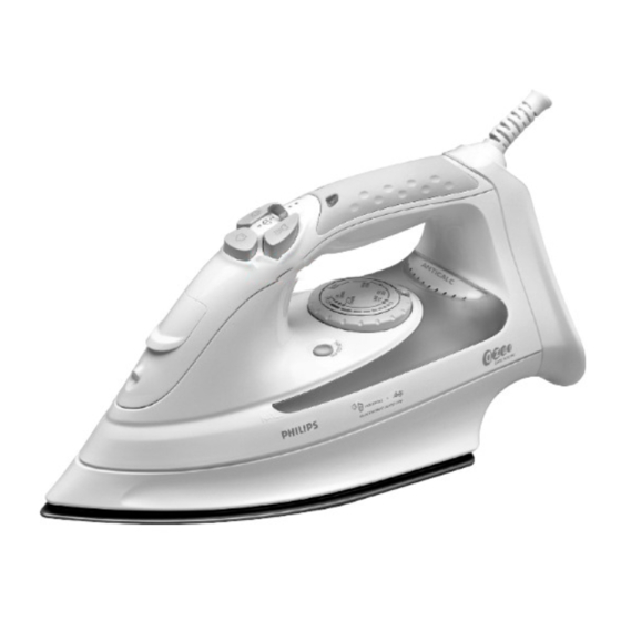 Philips Azur Excel Plus HI 515 Mode D'emploi