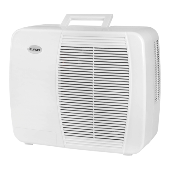 EUROM AC2400 Livret D'instructions