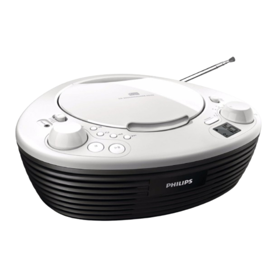 Philips AZ202 Mode D'emploi
