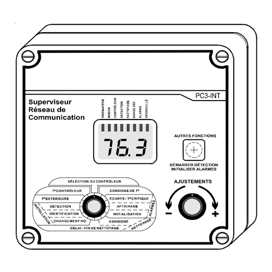 Cumberland PC3-INT Manuel D'utilisation