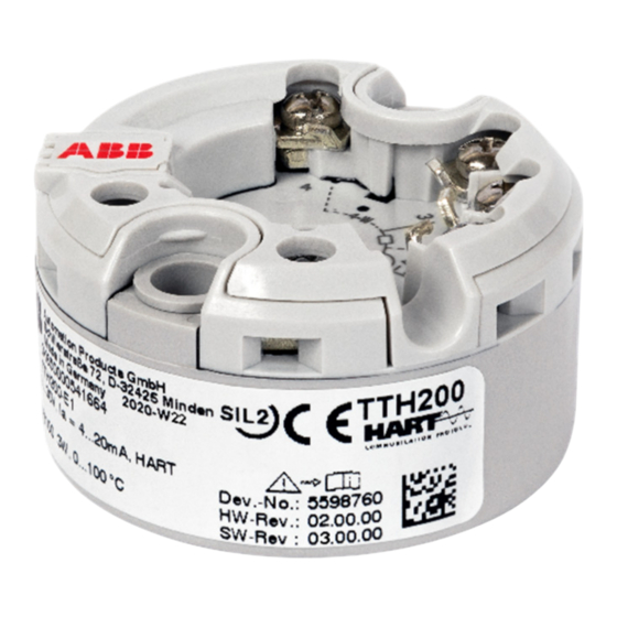 ABB TTH200 Fiche Produit