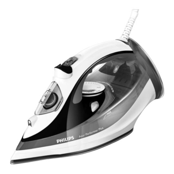 Philips GC4526 Mode D'emploi