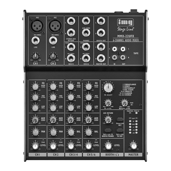 IMG STAGELINE MMX-22 Mode D'emploi