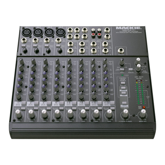 Mackie 1202-VLZ PRO Manuels