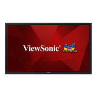 ViewSonic IFP7500-CN Guide De L'utilisateur