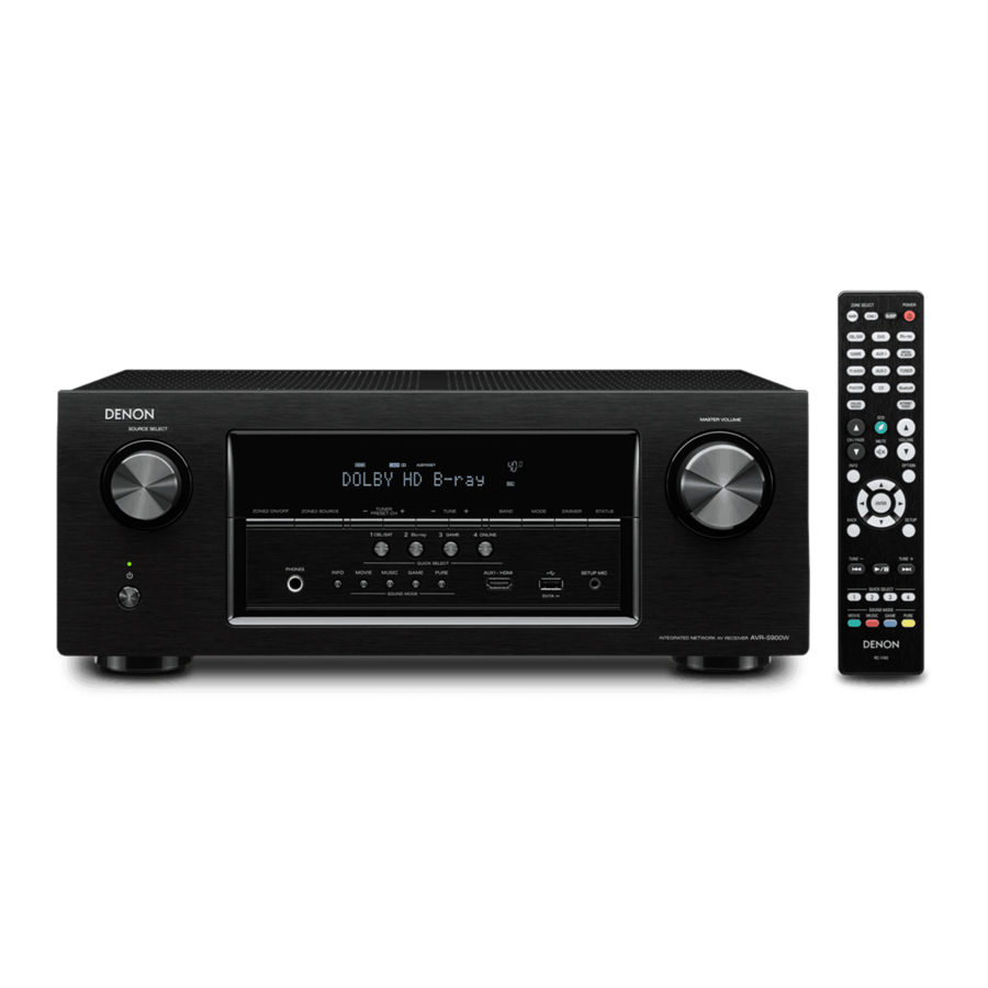 Denon AVR-S900W Manuel De L'utilisateur