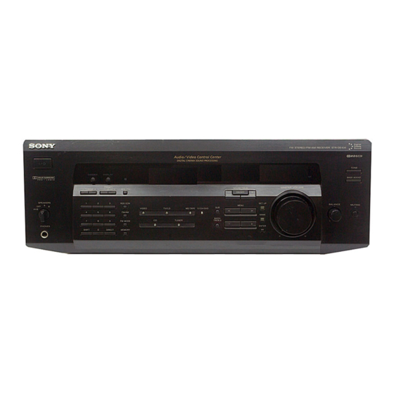 Sony STR-DE535 Mode D'emploi