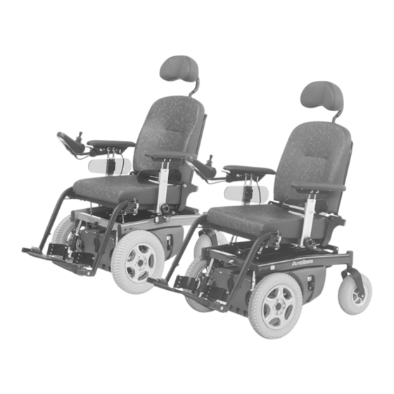 Handicare MIDWAY Manuel D'utilisation
