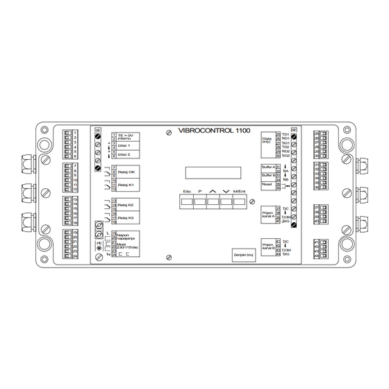 Brüel & Kjaer Vibro VIBROCONTROL 1100 C01 Documentation Technique