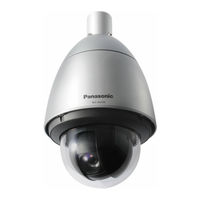 Panasonic WV-SW598J Manuel D'utilisation