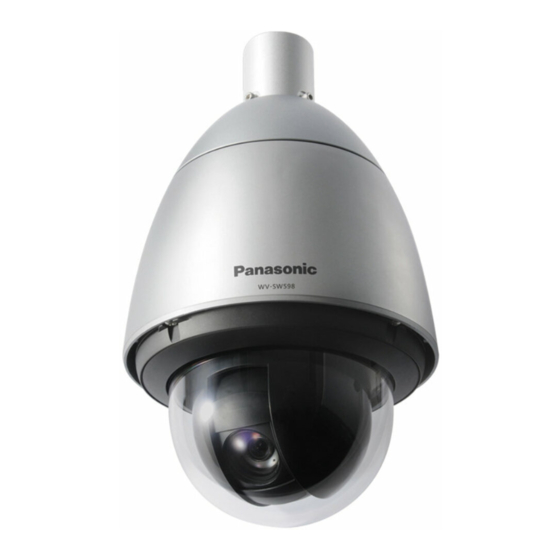 Panasonic WV-SW598 Manuel D'utilisation