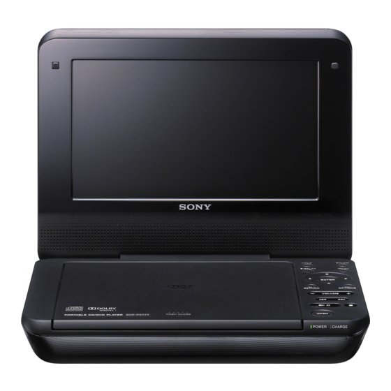 Sony DVP-FX780 Mode D'emploi