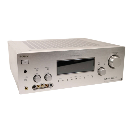Sony STR-DA1000ES Guide De Réglage