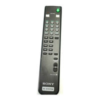 Sony STM0034 Mode D'emploi