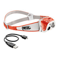 Petzl TIKKA RXP Mode D'emploi