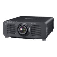 Panasonic PT-RZ690 Manuel D'utilisation