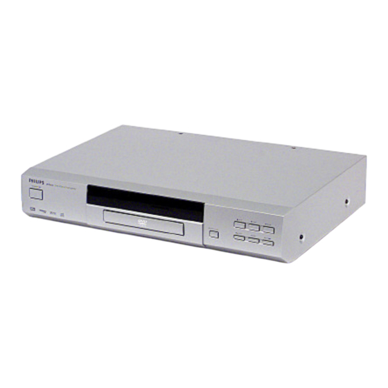 Philips DVD 622 Mode D'emploi