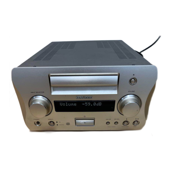Kenwood R-K1 Mode D'emploi