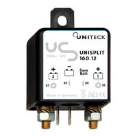 Uniteck UNISPLIT 160.12 Mode D'emploi