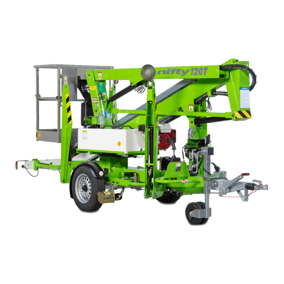 niftylift Nifty TM Serie Mode D'emploi