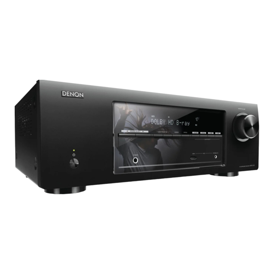 Denon AVR-1513 Mode D'emploi