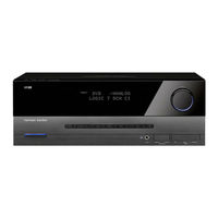 Harman Kardon AVR 142 Manuel D'utilisation