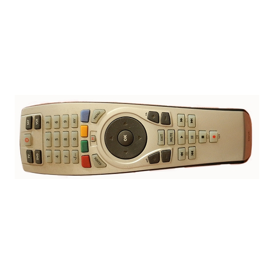One for All URC-7940 Mode D'emploi