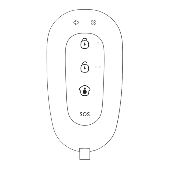 Smanos RE2300 Guide Rapide