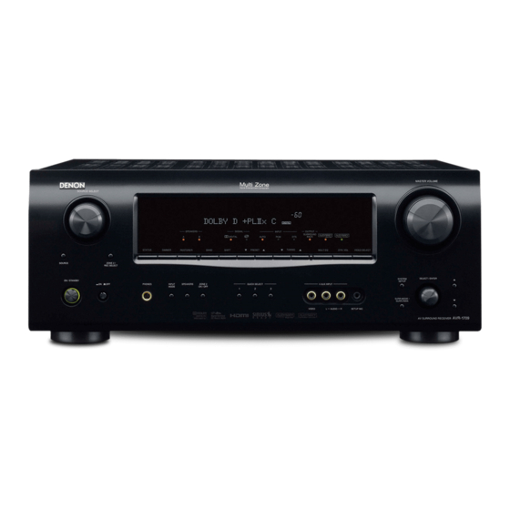 Denon AVR-1709 Manuel De L'utilisateur